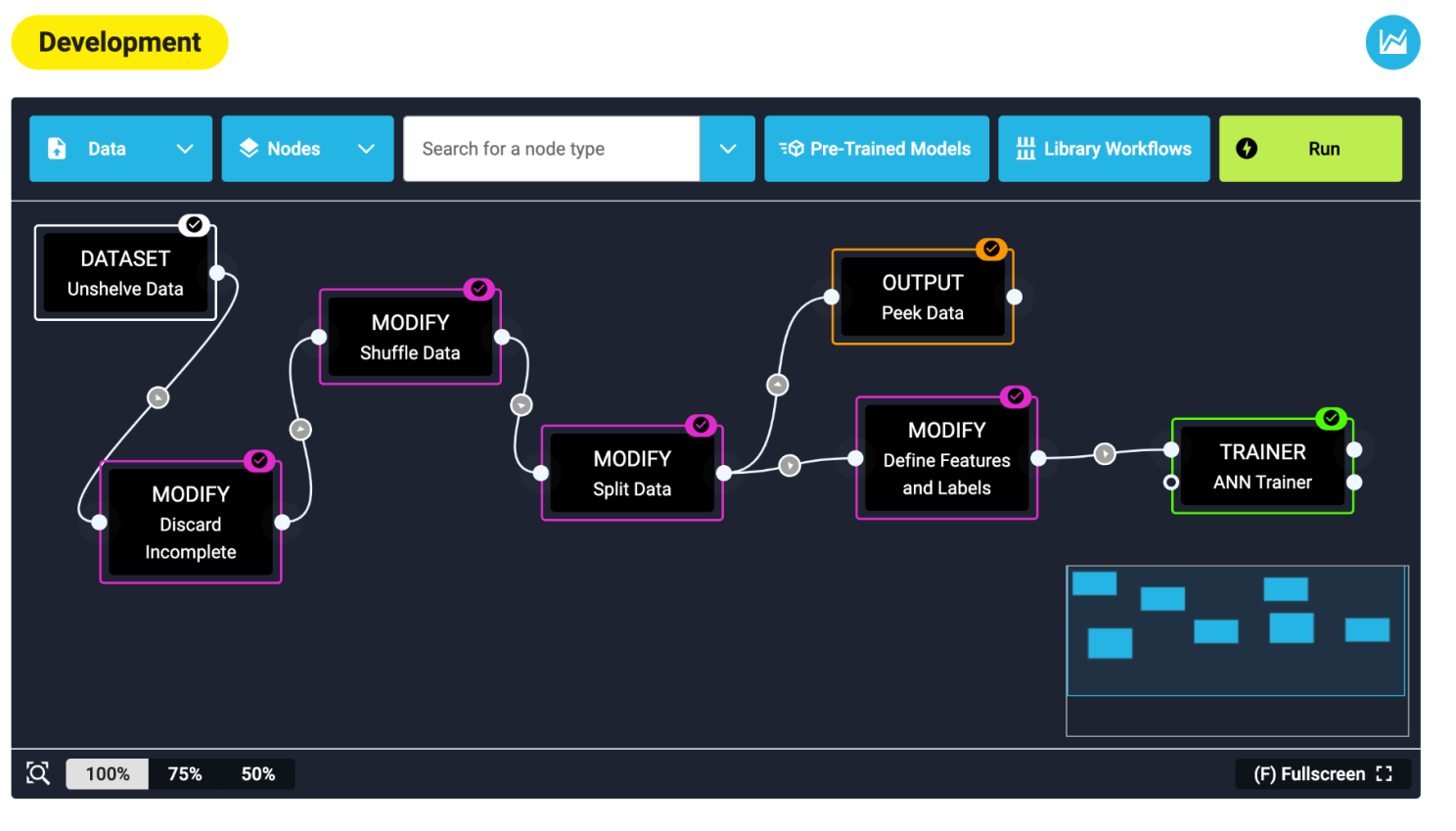 The Jiva.ai development page. Models are made up of nodes that users connect to form a pipeline.